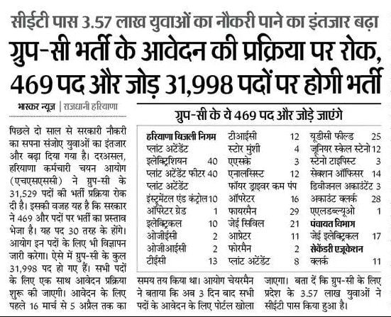 Hssc Cet Haryana News : ग्रुप सी पदो की संख्या बढ़ी , रिजल्ट होगा संशोधित